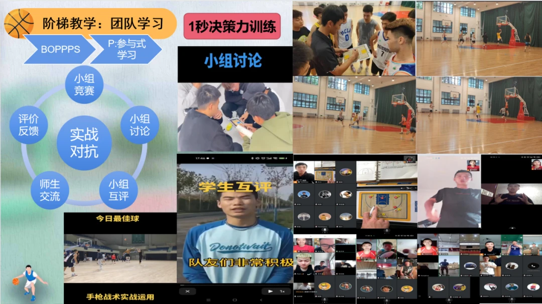 制定篮球交流计划以促进个人技能发展的方法_2